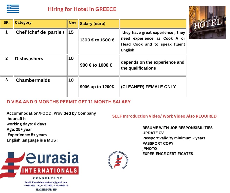 HIRING FOR HOTEL IN GREECE